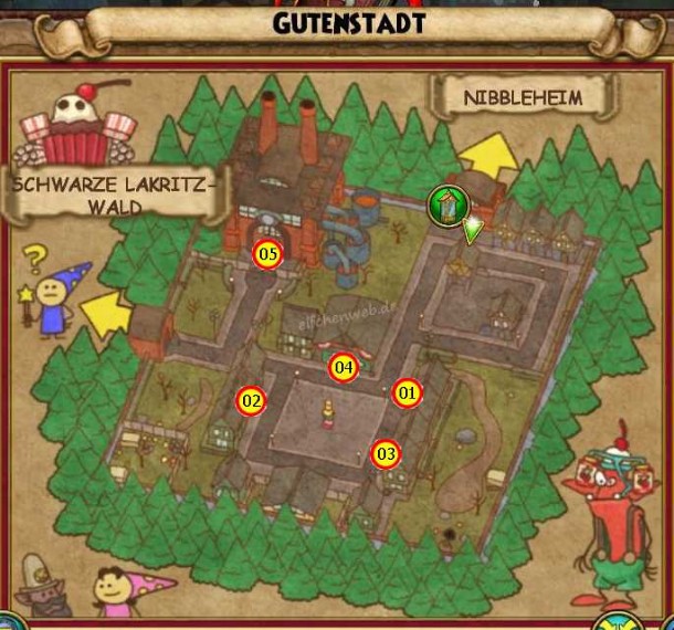 gutenstadt map mit dungeons